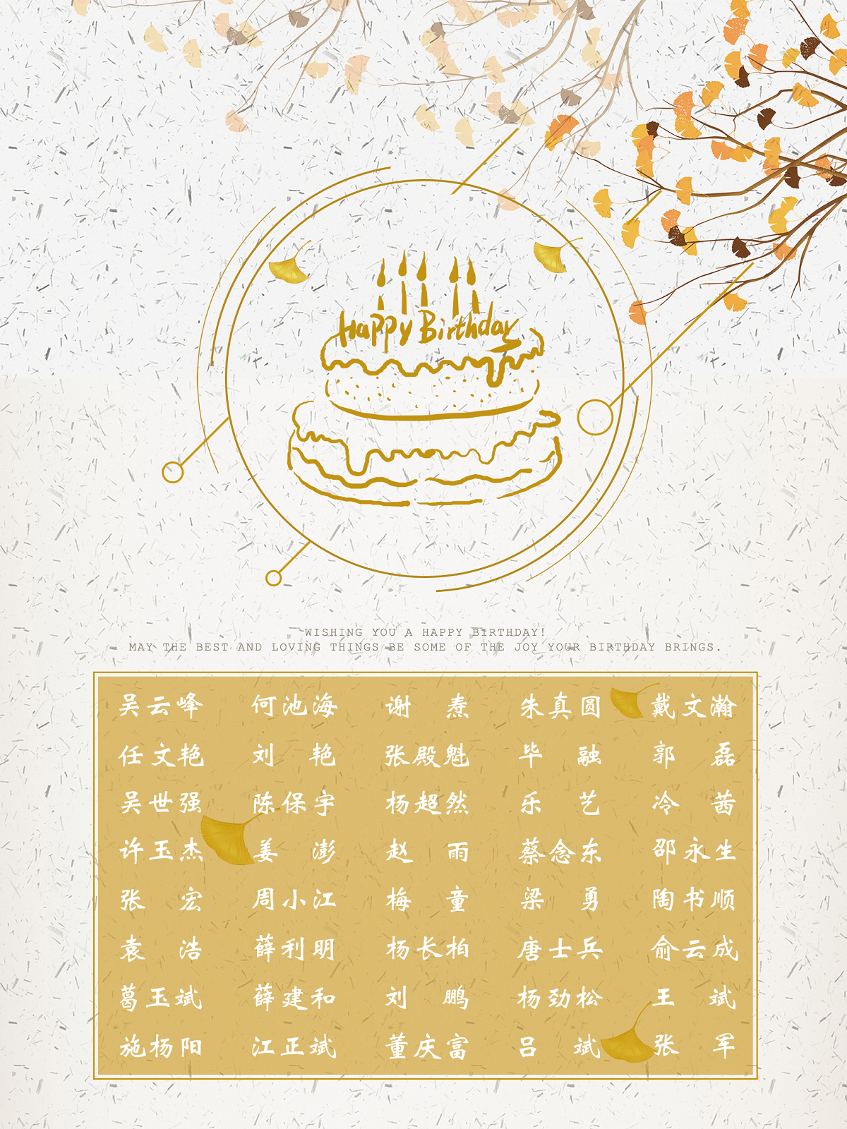 【生日祝?！抗ё?月生日的員工生日快樂(lè)！